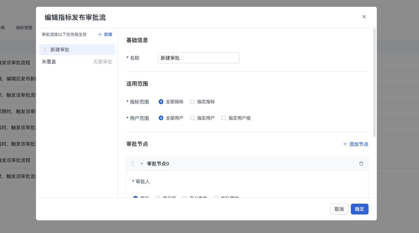 内置审批流适用范围